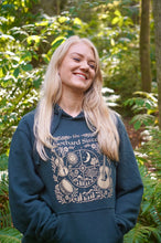 Load image into Gallery viewer, Moment in Time Hoodie