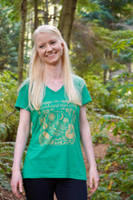 Load image into Gallery viewer, Moment in Time Shirt (V Neck)